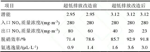 QQ截圖20181221083616.jpg