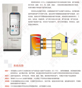 關(guān)于①自動(dòng)監(jiān)測(cè)設(shè)備運(yùn)營(yíng)②涂料油墨膠粘劑和清洗劑標(biāo)準(zhǔn)執(zhí)法③采樣平臺(tái)等問(wèn)題